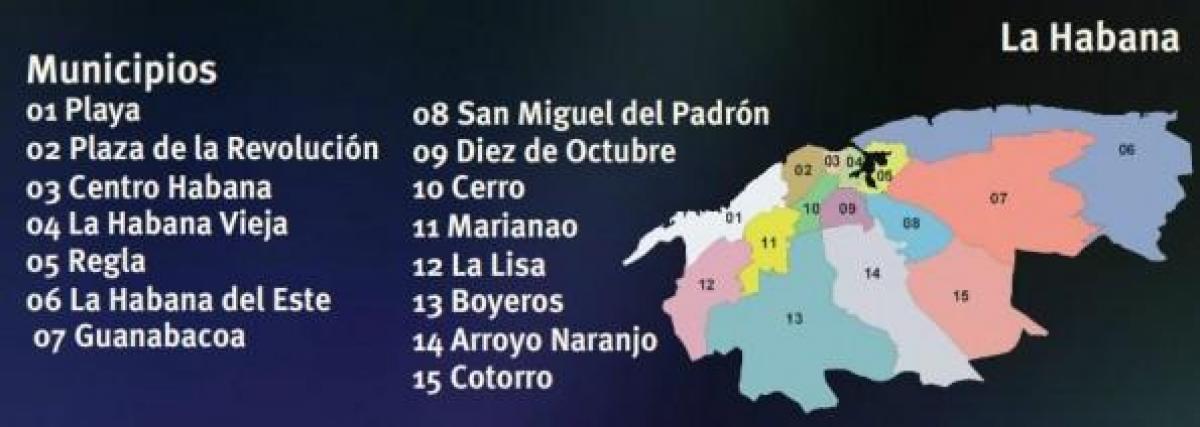 karte regla Kuba