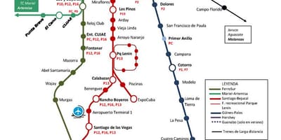 Havana autobusu tūres kartē
